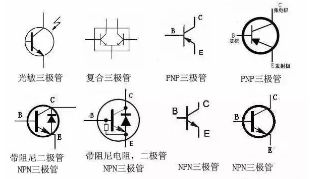 三極管作為核心電子元件，如何快速判斷其極性和類型？