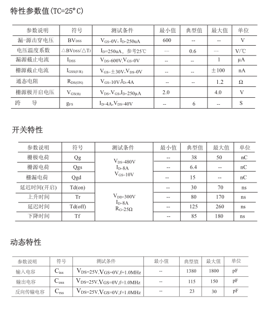 DC-DC電源轉換器mos管批發
