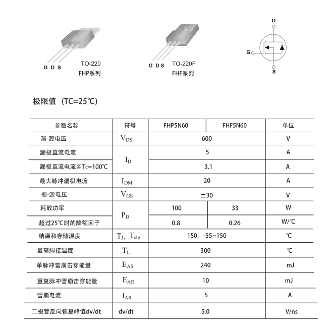 高壓mos管生產廠家