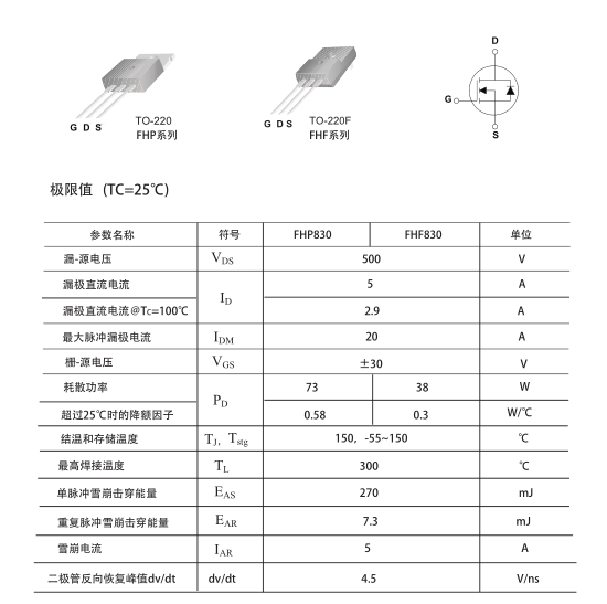 150w逆變器后級電路mos管批發