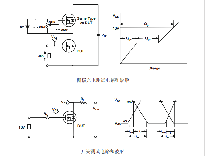to-220f封裝mos管生產批發(fā)