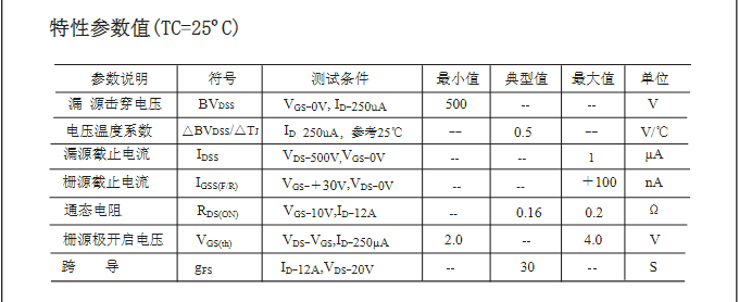 替代2A高壓2SK2837場效應管