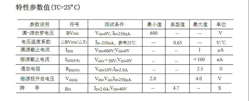 高壓替代FQP4N60型號場效應管
