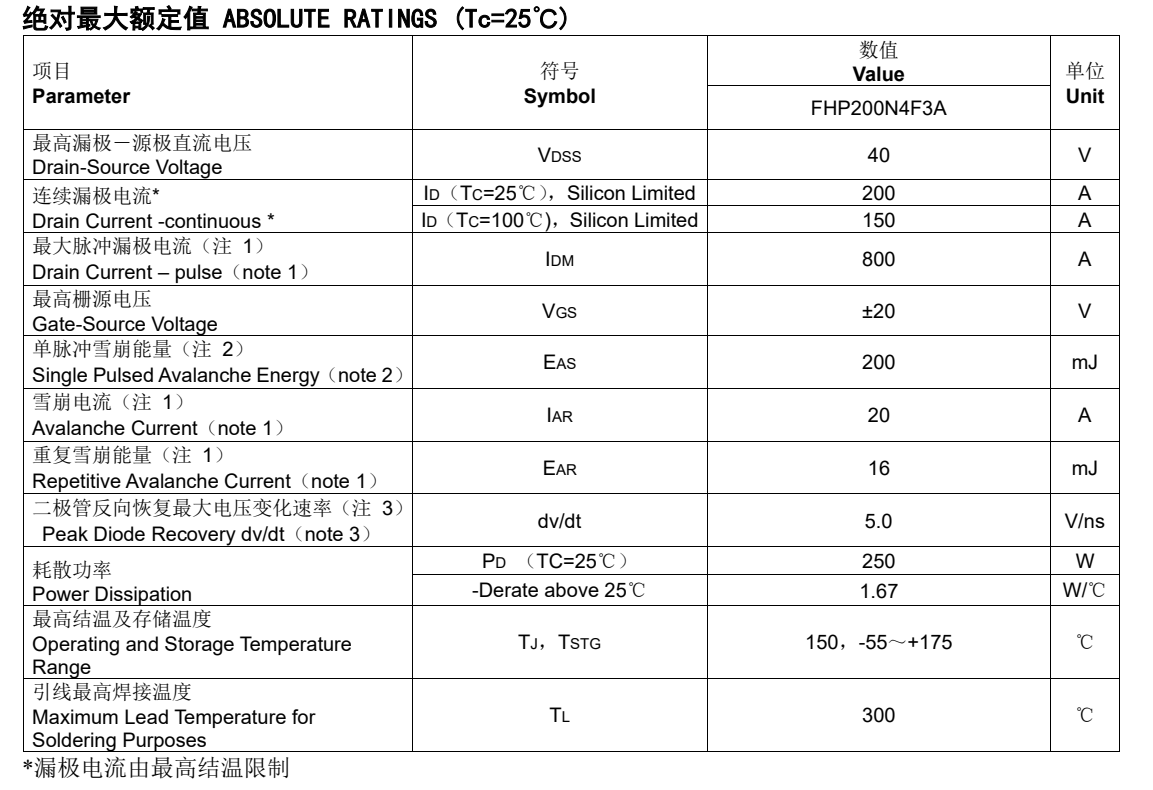 IPP041N04NG替代mos管 IPP041N04NG替代mos管