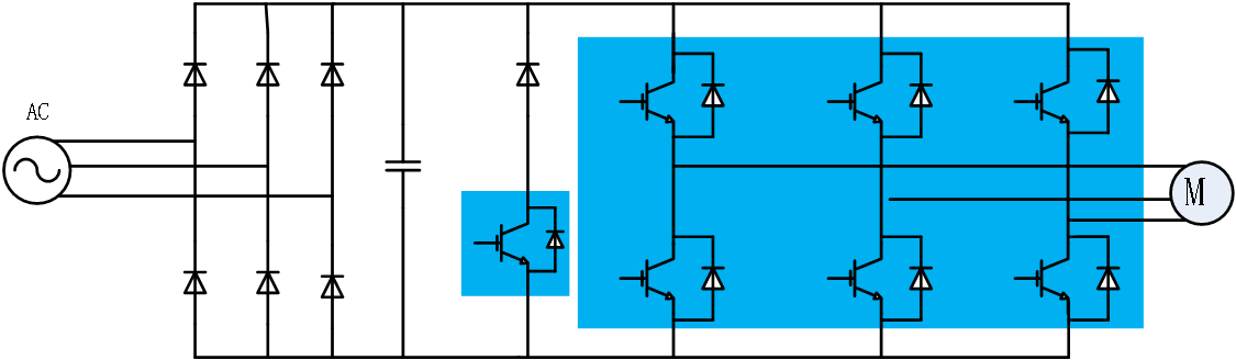 電機驅動IGBT應用